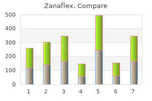 order zanaflex 4 mg with mastercard