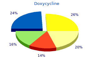 purchase generic doxycycline pills