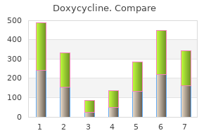 purchase doxycycline with a mastercard