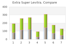 generic extra super levitra 100 mg on-line