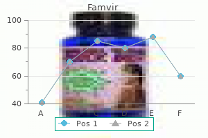 250 mg famvir free shipping