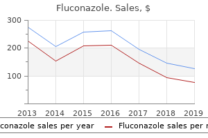 purchase cheap fluconazole line