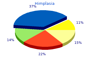 order himplasia online from canada