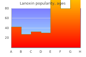 effective 0.25 mg lanoxin
