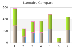 buy discount lanoxin 0.25mg on line