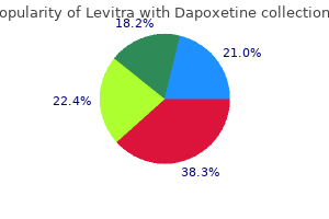 buy levitra with dapoxetine pills in toronto