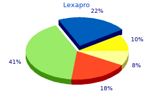 order lexapro 20 mg amex