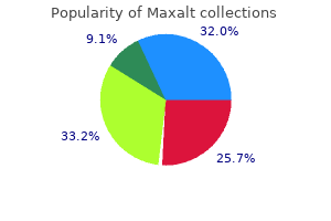 maxalt 10mg free shipping