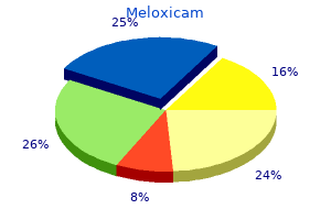 buy 7.5 mg meloxicam otc