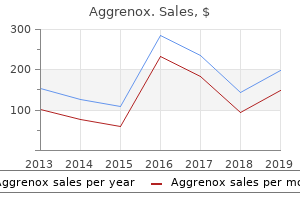 buy discount aggrenox caps 25/200mg line