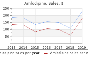 buy discount amlodipine 5 mg on-line