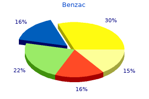 buy benzac 20 gr with mastercard