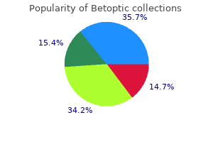 order betoptic overnight delivery