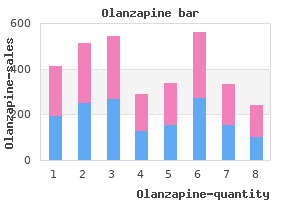 order generic olanzapine from india