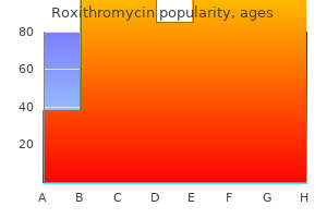 roxithromycin 150 mg line