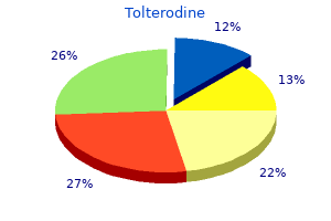 cheap tolterodine 2 mg overnight delivery