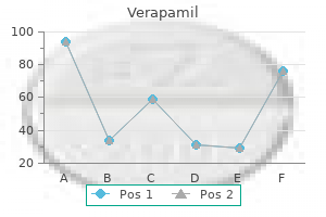 purchase verapamil 240 mg online