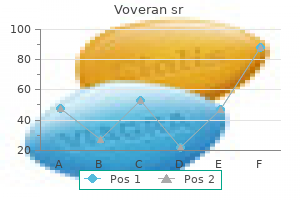 generic voveran sr 100 mg on line