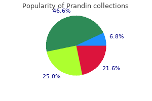 buy prandin 1 mg online