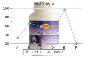 buy red viagra with a visa