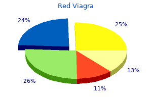 order red viagra with a mastercard