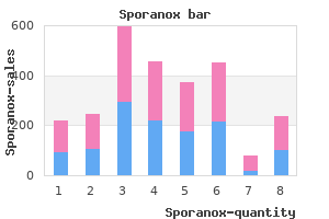 sporanox 100 mg sale