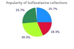 500 mg sulfasalazine for sale