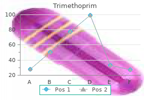 purchase generic trimethoprim from india