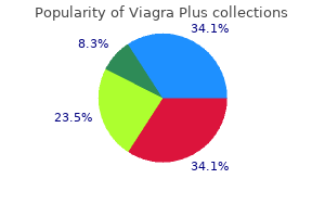 buy discount viagra plus 400mg online