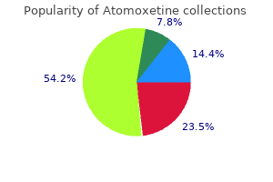 generic atomoxetine 10 mg