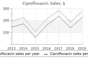 generic ciprofloxacin 1000mg without a prescription
