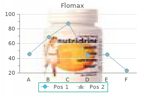 cheap 0.4 mg flomax otc