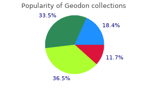 buy generic geodon 20mg online