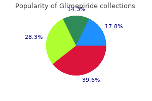 generic glimepiride 4mg online
