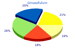 griseofulvin 250 mg fast delivery