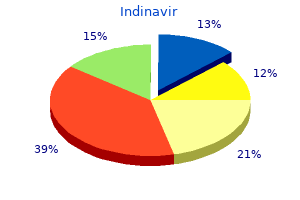 order indinavir