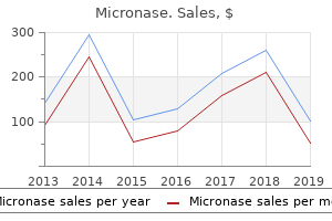 buy micronase 2.5mg overnight delivery