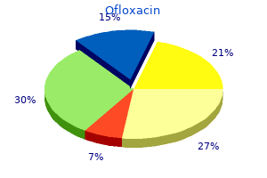 buy ofloxacin american express