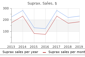 buy discount suprax 100mg on line