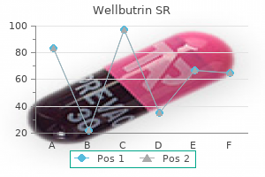 buy cheap wellbutrin sr 150 mg line