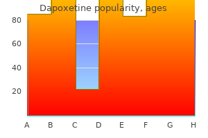 buy dapoxetine 60 mg free shipping