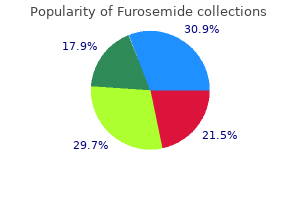 furosemide 100 mg generic