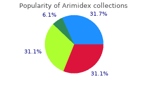 purchase arimidex from india