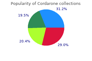 buy cordarone 200 mg low cost