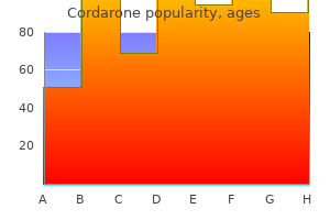 buy cordarone from india