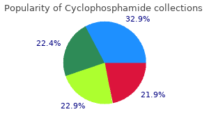 purchase cheap cyclophosphamide