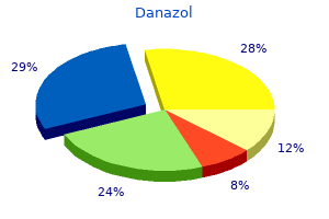 order danazol mastercard
