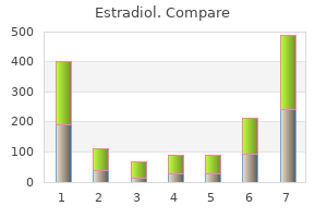 buy discount estradiol 1mg on-line