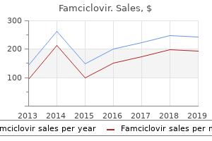 purchase famciclovir visa