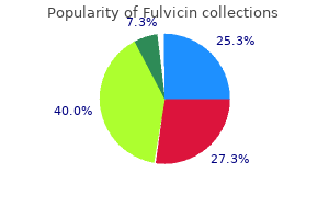 generic fulvicin 250 mg free shipping
